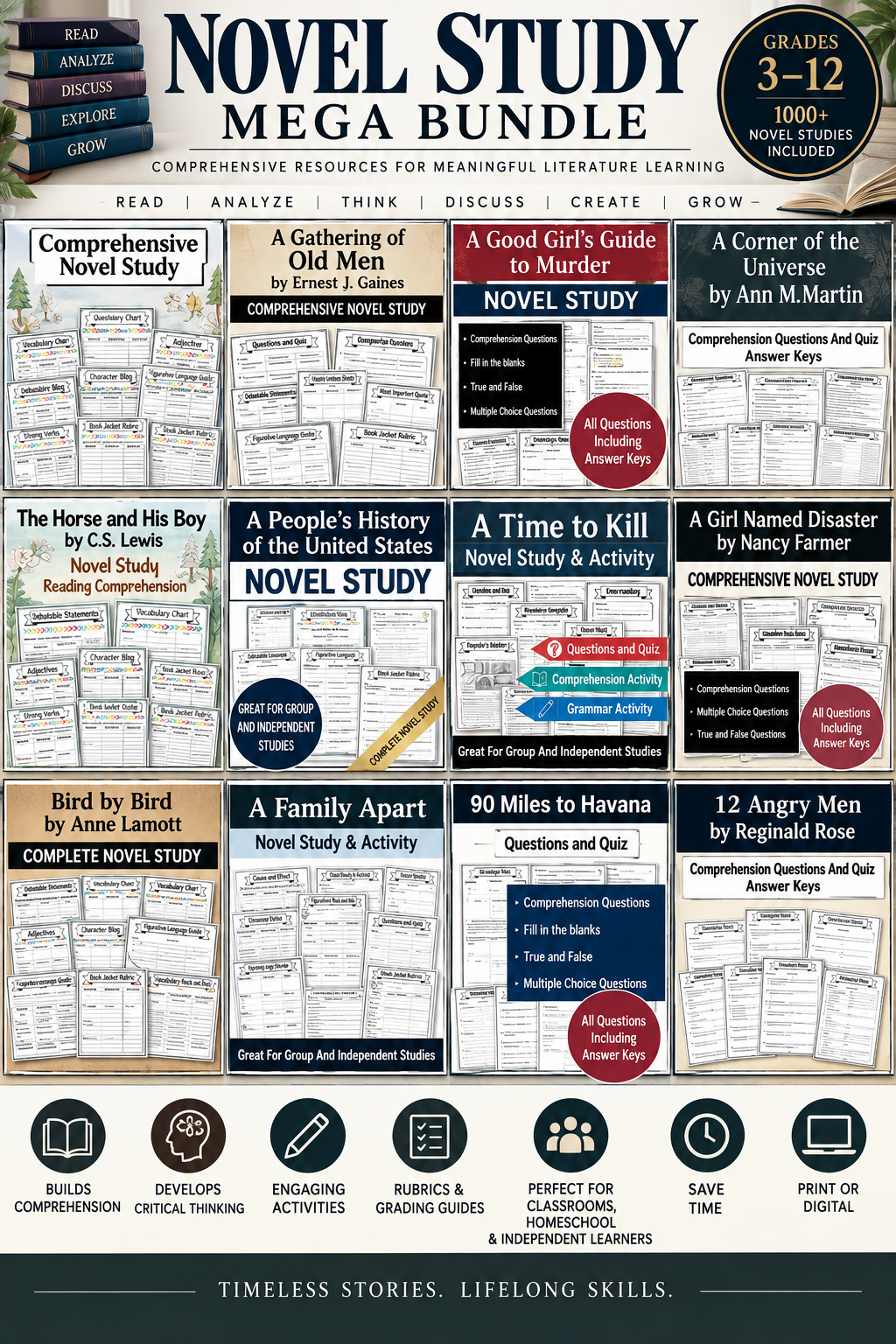 1,000+ Novel Studies — Instant Access Bundle (1-Month Access)