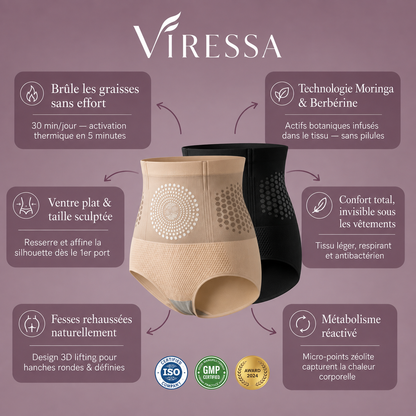 Viressa® Short Brûle-Graisses Moringa & Berbérine, Le short 4-en-1
