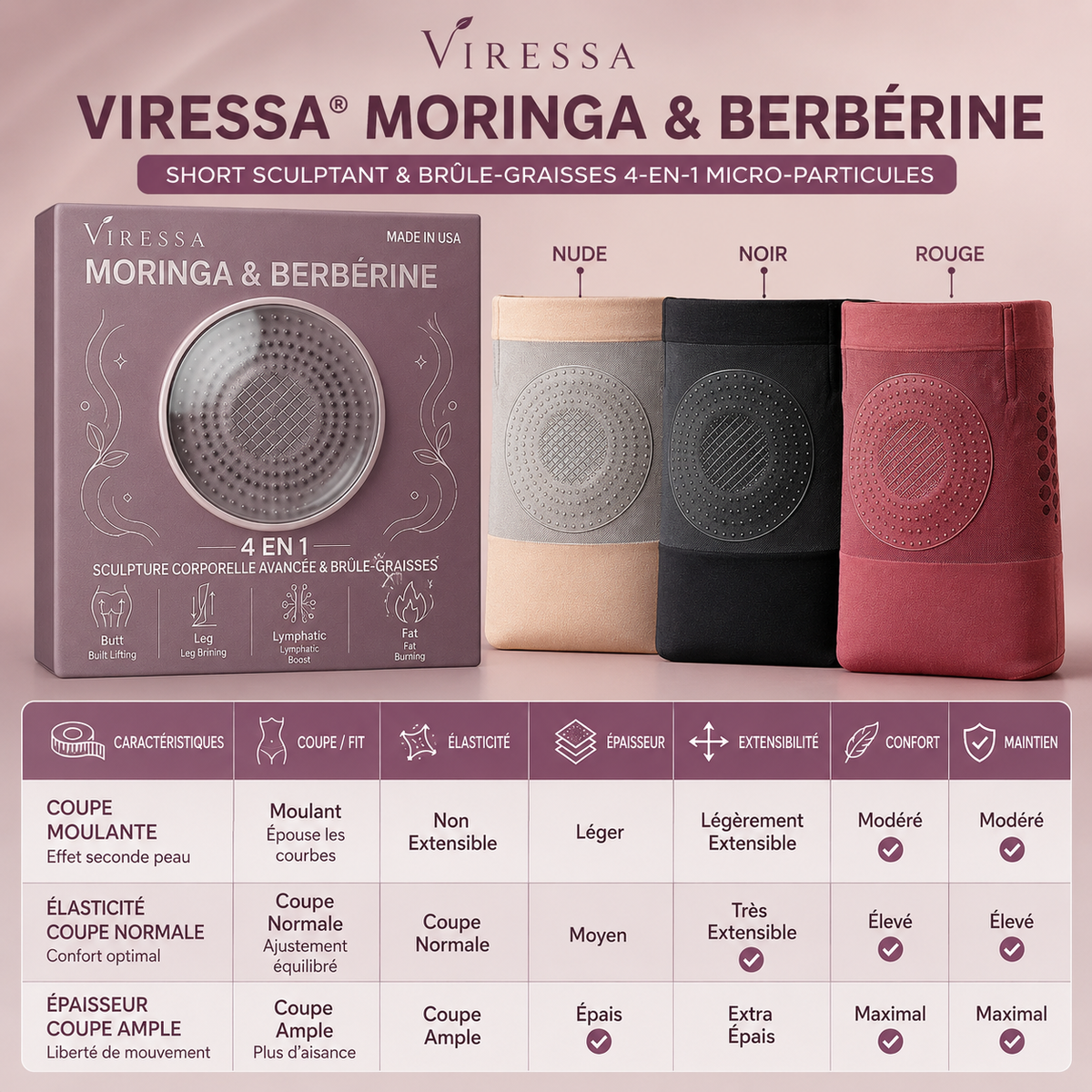 Viressa® Short Brûle-Graisses Moringa & Berbérine, Le short 4-en-1