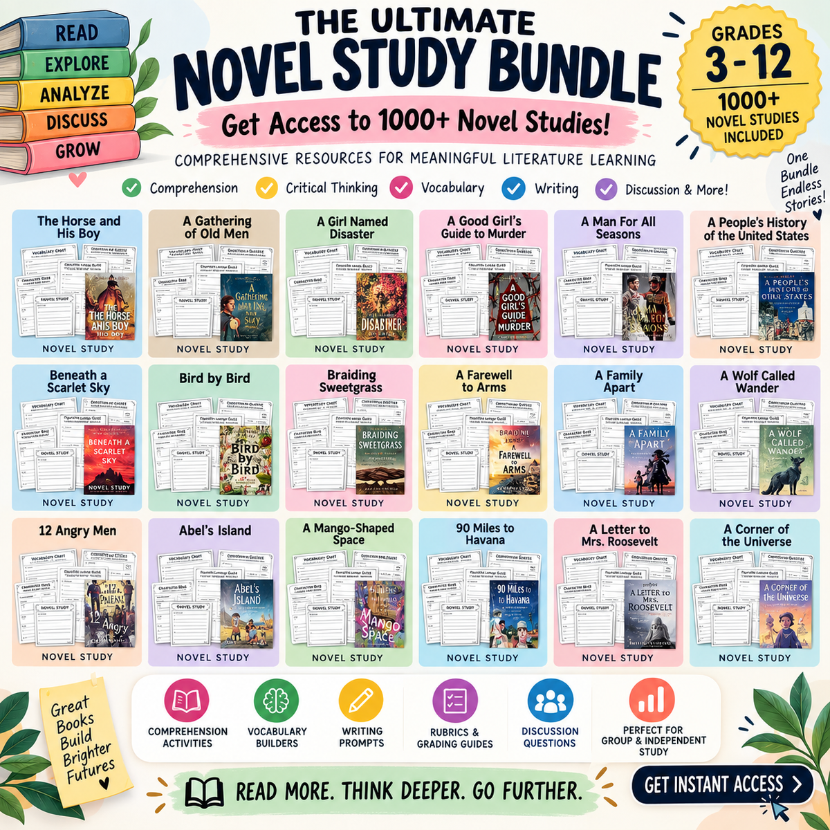 1,000+ Novel Studies — Instant Access Bundle (1-Month Access)